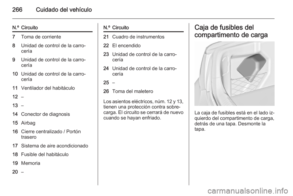OPEL INSIGNIA 2015.5  Manual de Instrucciones (in Spanish) 266Cuidado del vehículo
N.ºCircuito7Toma de corriente8Unidad de control de la carro‐
cería9Unidad de control de la carro‐
cería10Unidad de control de la carro‐
cería11Ventilador del habitá