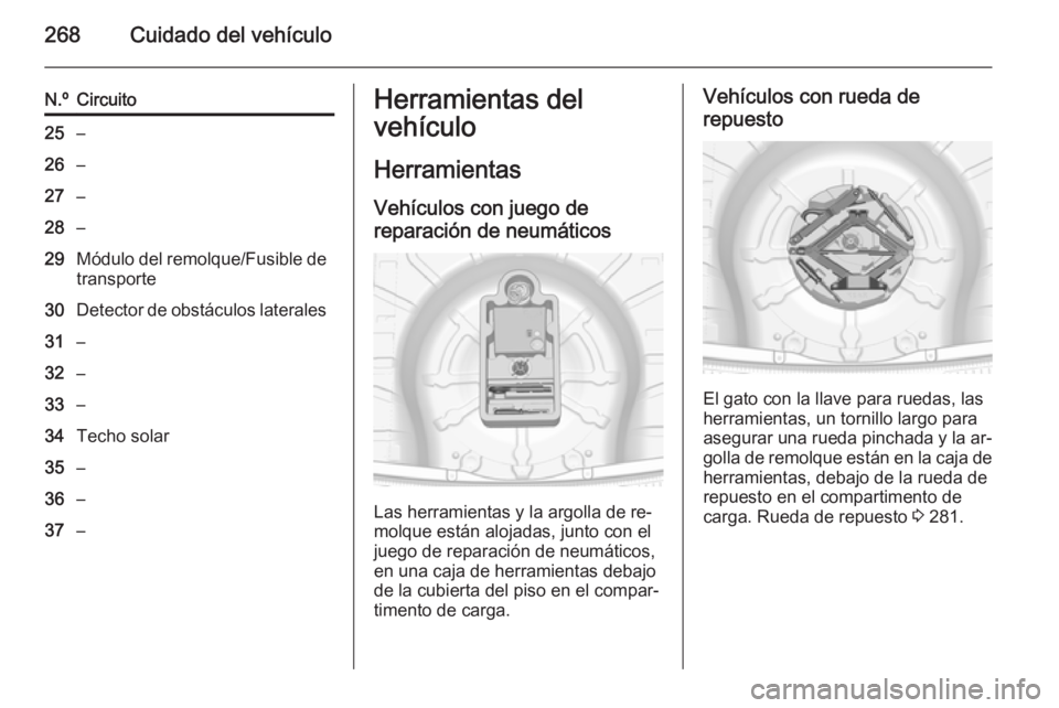 OPEL INSIGNIA 2015.5  Manual de Instrucciones (in Spanish) 268Cuidado del vehículo
N.ºCircuito25–26–27–28–29Módulo del remolque/Fusible detransporte30Detector de obstáculos laterales31–32–33–34Techo solar35–36–37–Herramientas del
vehí