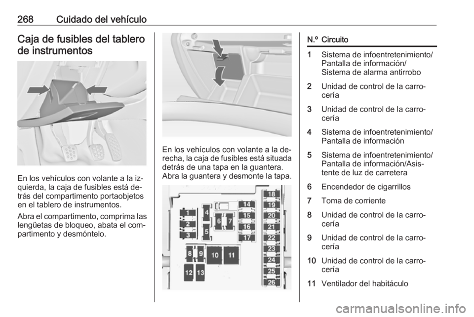 OPEL INSIGNIA 2016  Manual de Instrucciones (in Spanish) 268Cuidado del vehículoCaja de fusibles del tablerode instrumentos
En los vehículos con volante a la iz‐
quierda, la caja de fusibles está de‐
trás del compartimento portaobjetos en el tablero