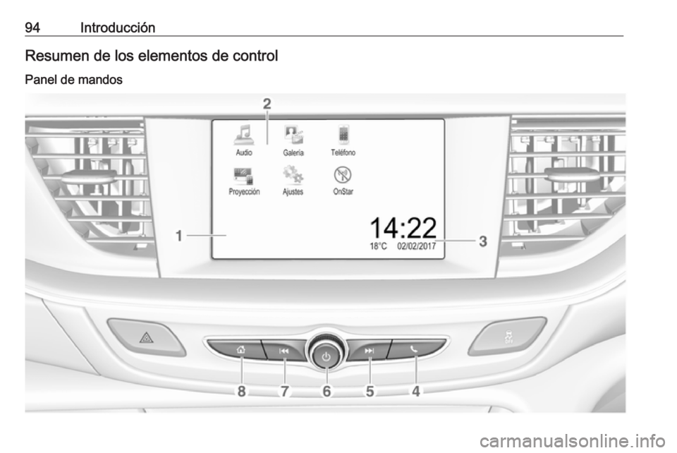 OPEL INSIGNIA BREAK 2018.5  Manual de infoentretenimiento (in Spanish) 94IntroducciónResumen de los elementos de control
Panel de mandos 