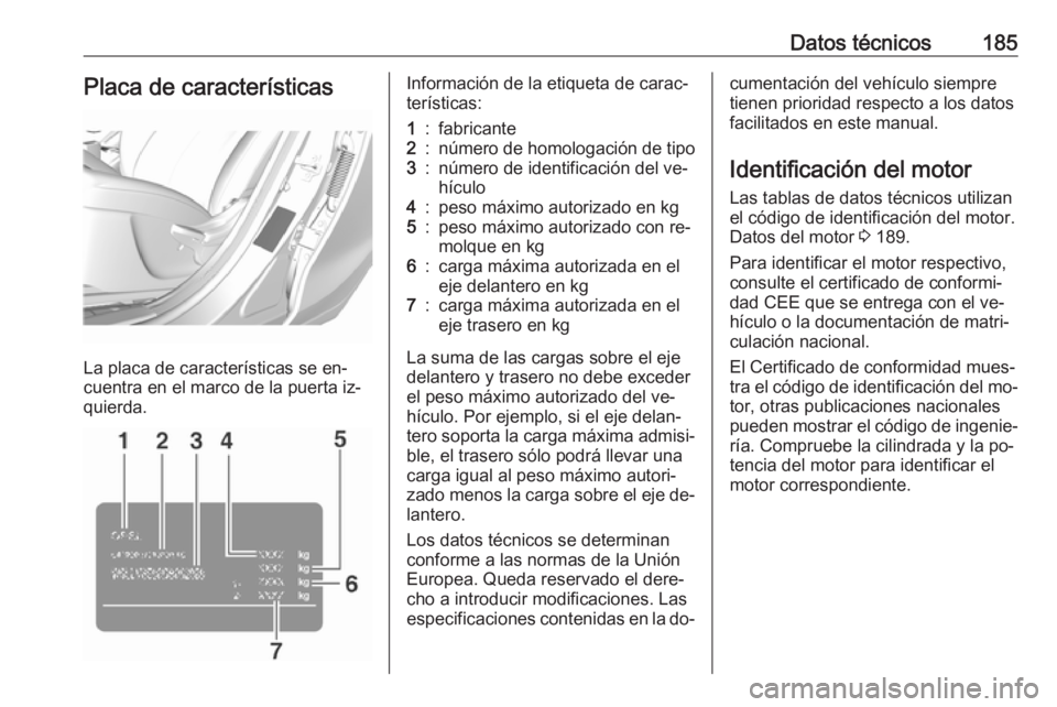 OPEL KARL 2016.5 Manual de Instrucciones (in Spanish) Datos técnicos185Placa de características
La placa de características se en‐
cuentra en el marco de la puerta iz‐ quierda.
Información de la etiqueta de carac‐
terísticas:1:fabricante2:núm OPEL KARL 2016.5 Manual de Instrucciones (in Spanish) Datos técnicos185Placa de características
La placa de características se en‐
cuentra en el marco de la puerta iz‐ quierda.
Información de la etiqueta de carac‐
terísticas:1:fabricante2:núm