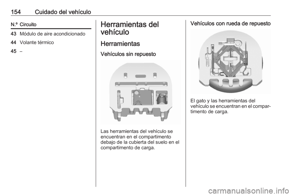 OPEL KARL 2019  Manual de Instrucciones (in Spanish) 154Cuidado del vehículoN.ºCircuito43Módulo de aire acondicionado44Volante térmico45–Herramientas del
vehículo
Herramientas Vehículos sin repuesto
Las herramientas del vehículo se
encuentran e