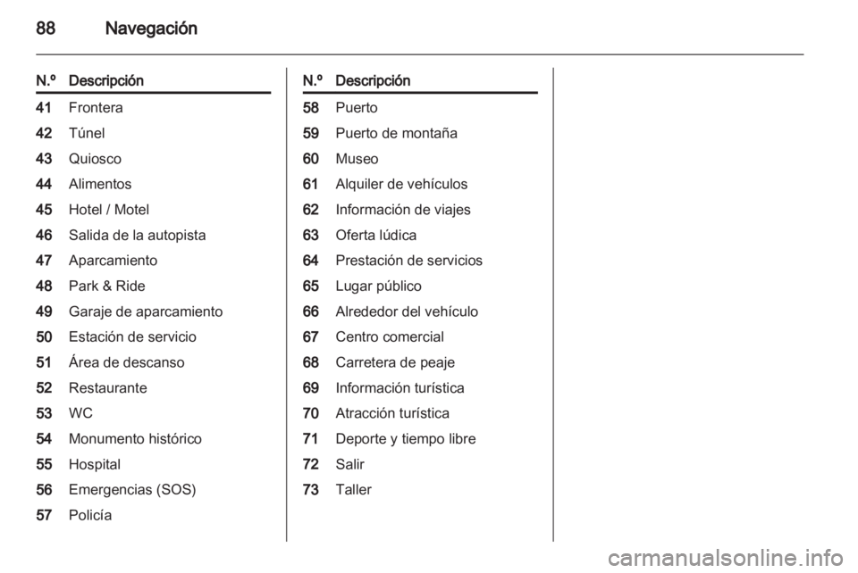 OPEL MERIVA 2011  Manual de infoentretenimiento (in Spanish) 
