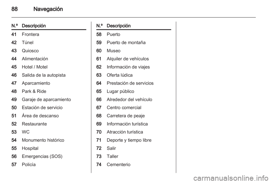 OPEL MERIVA 2011.5  Manual de infoentretenimiento (in Spanish) 
