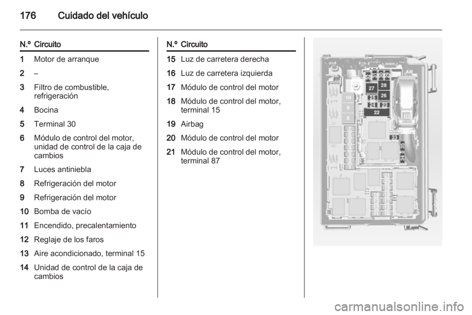 OPEL MERIVA 2011.5  Manual de Instrucciones (in Spanish) 