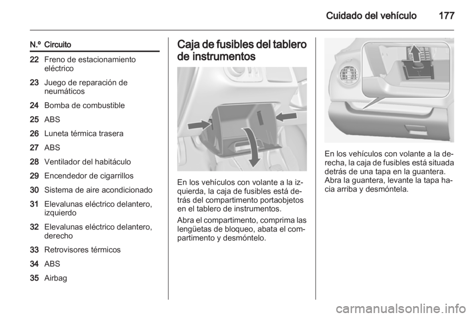 OPEL MERIVA 2011.5  Manual de Instrucciones (in Spanish) 