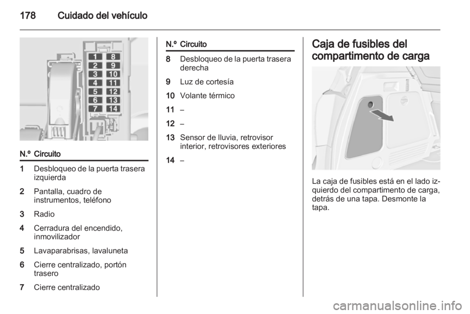 OPEL MERIVA 2011.5  Manual de Instrucciones (in Spanish) 