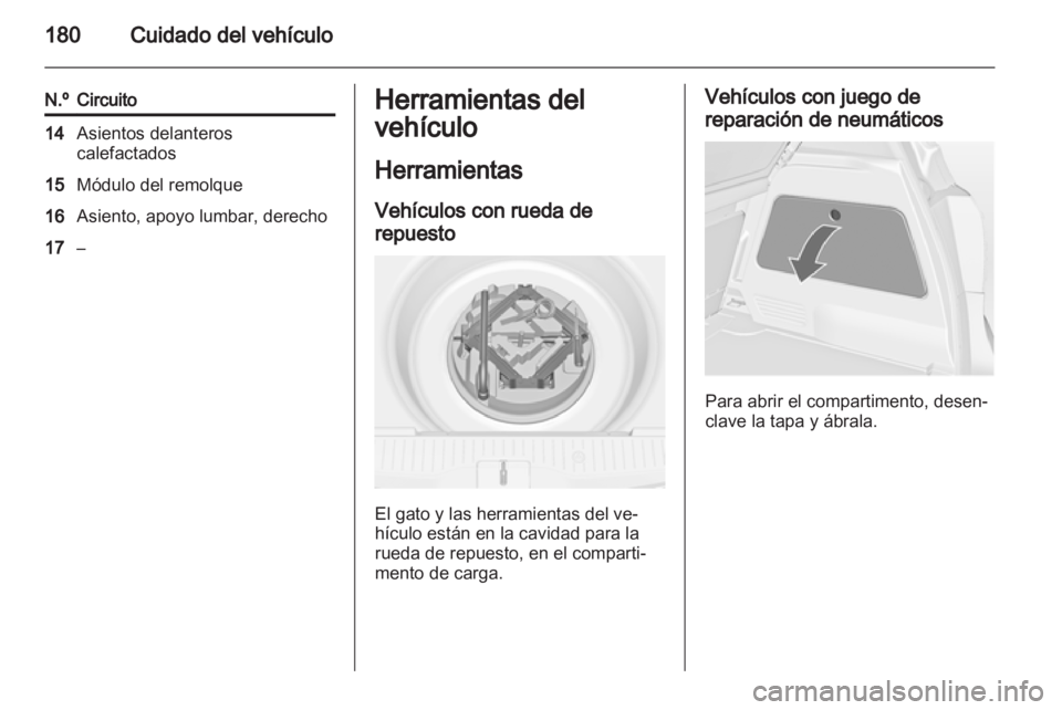 OPEL MERIVA 2011.5  Manual de Instrucciones (in Spanish) 