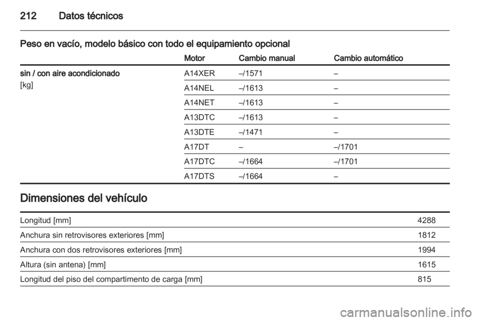 OPEL MERIVA 2011.5  Manual de Instrucciones (in Spanish) 