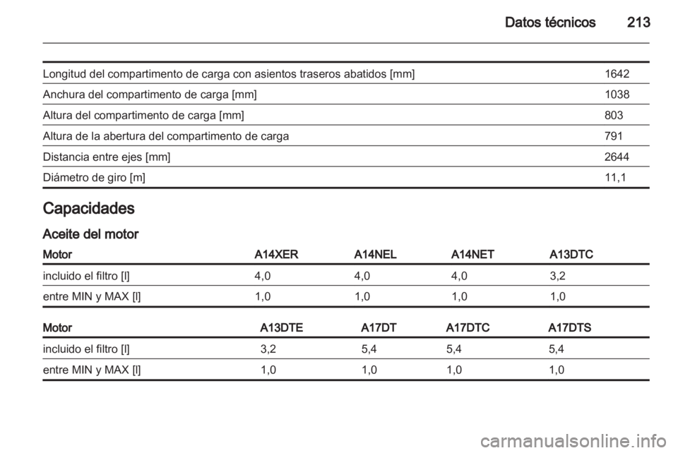 OPEL MERIVA 2011.5  Manual de Instrucciones (in Spanish) 