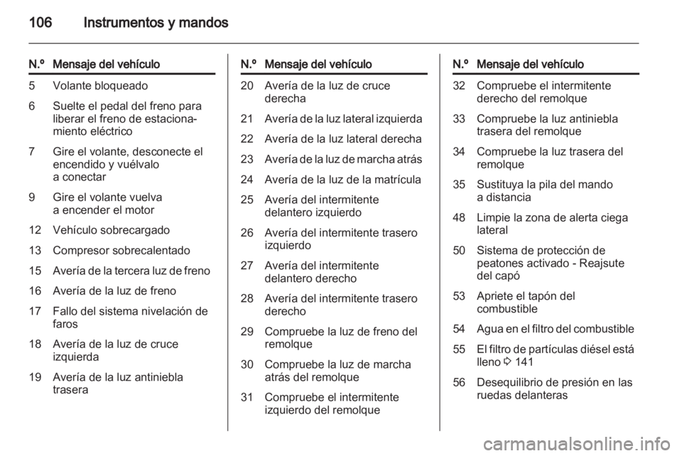 OPEL MERIVA 2012  Manual de Instrucciones (in Spanish) 