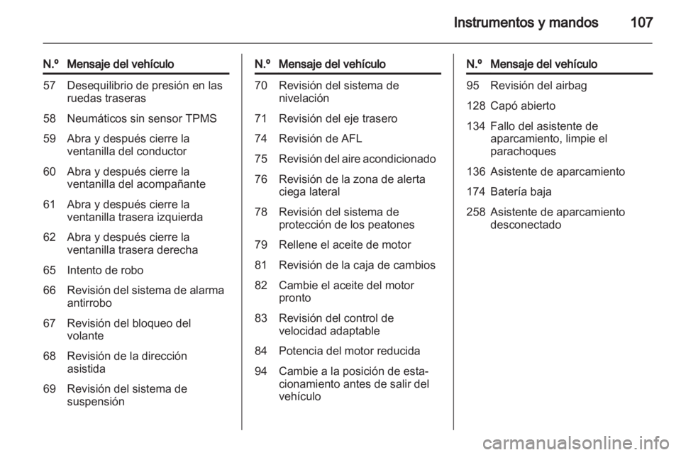 OPEL MERIVA 2012  Manual de Instrucciones (in Spanish) 