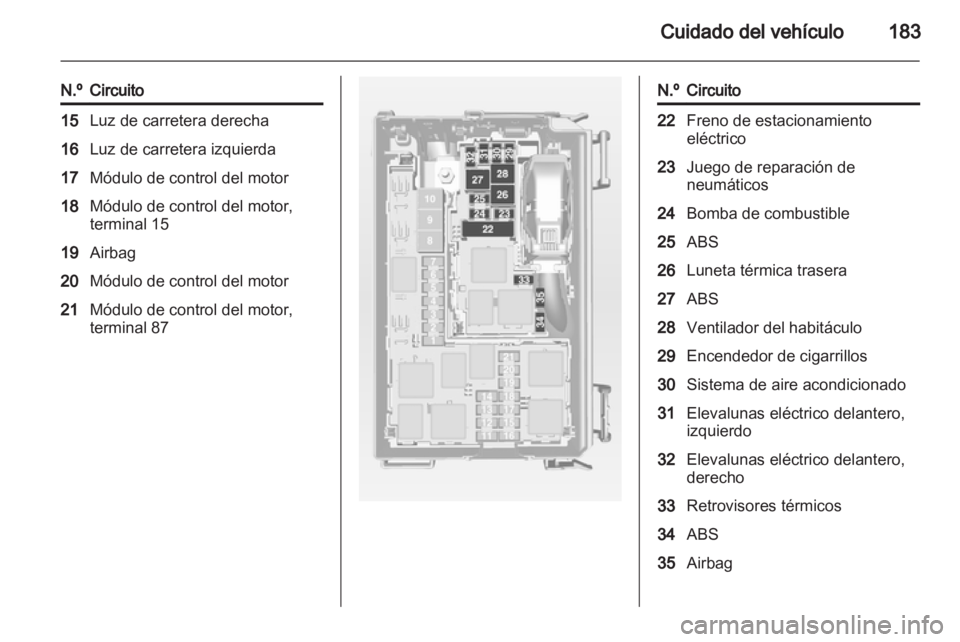 OPEL MERIVA 2012  Manual de Instrucciones (in Spanish) 