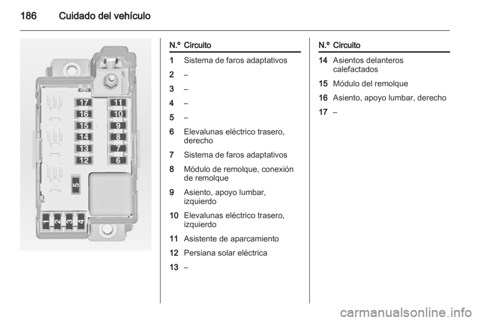 OPEL MERIVA 2012  Manual de Instrucciones (in Spanish) 