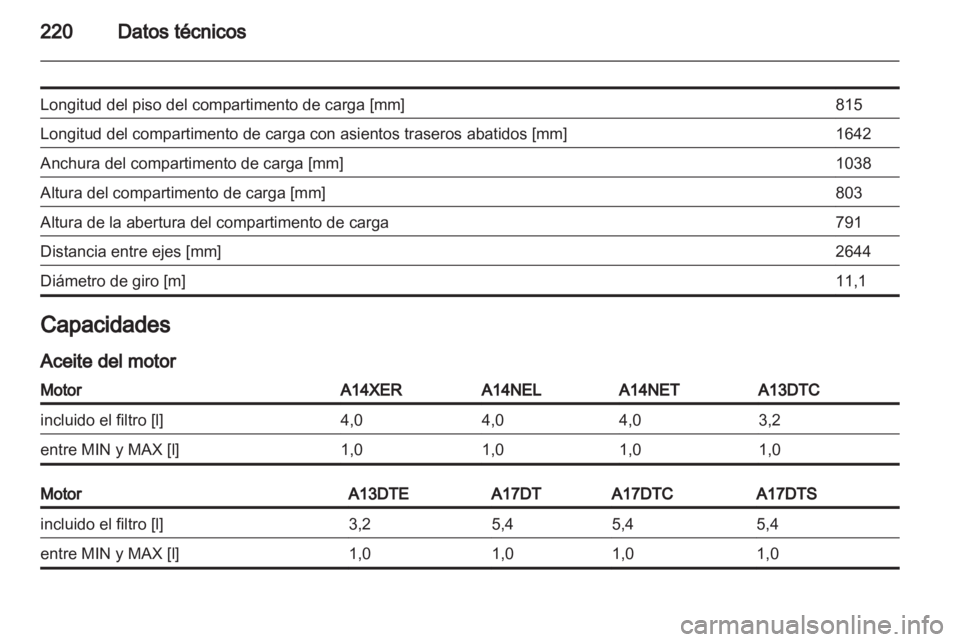 OPEL MERIVA 2012  Manual de Instrucciones (in Spanish) 
