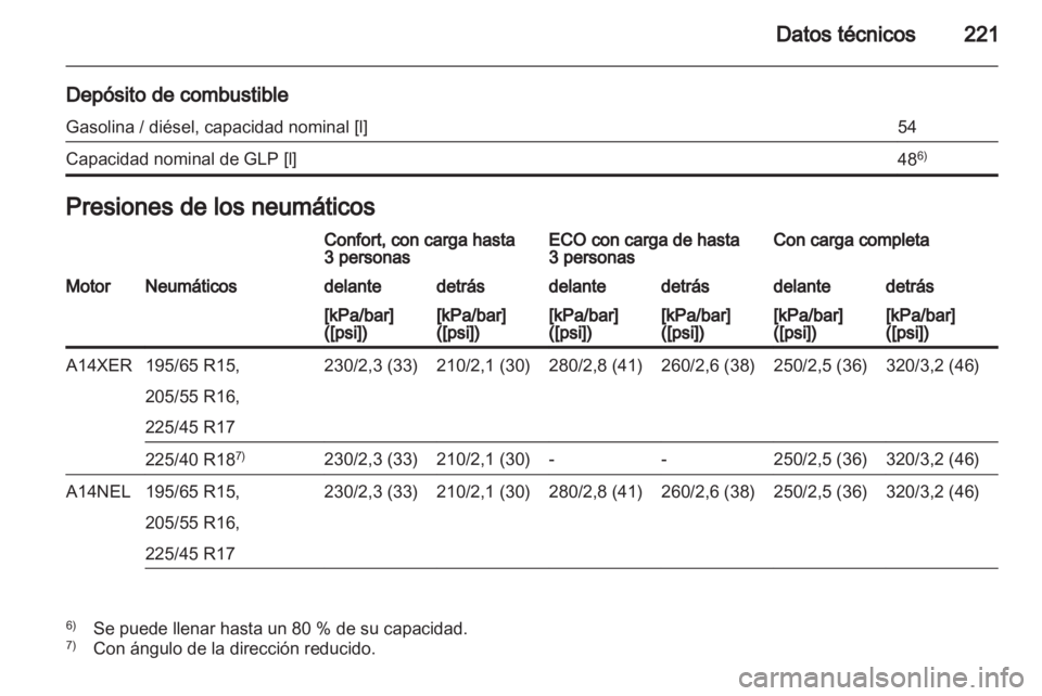 OPEL MERIVA 2012  Manual de Instrucciones (in Spanish) 