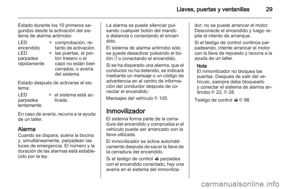 OPEL MERIVA 2012  Manual de Instrucciones (in Spanish) 