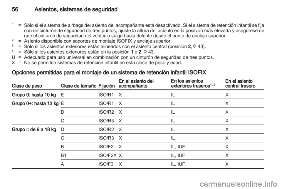 OPEL MERIVA 2012  Manual de Instrucciones (in Spanish) 