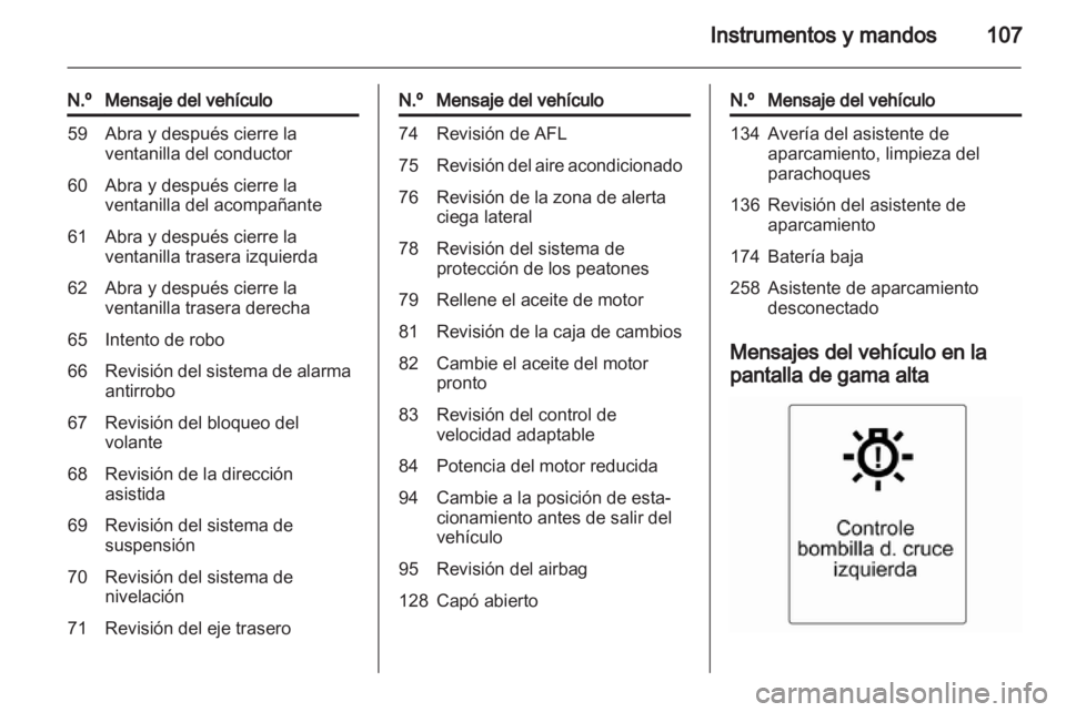 OPEL MERIVA 2012.5  Manual de Instrucciones (in Spanish) 