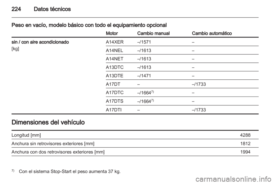 OPEL MERIVA 2012.5  Manual de Instrucciones (in Spanish) 