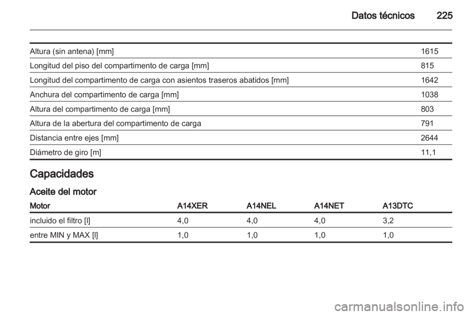 OPEL MERIVA 2012.5  Manual de Instrucciones (in Spanish) 