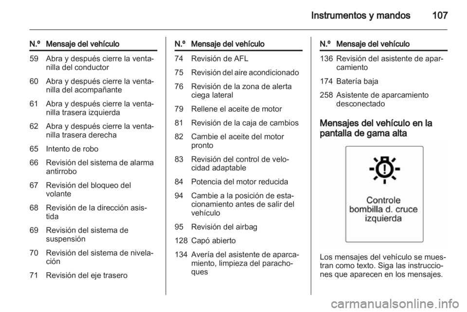 OPEL MERIVA 2013  Manual de Instrucciones (in Spanish) 