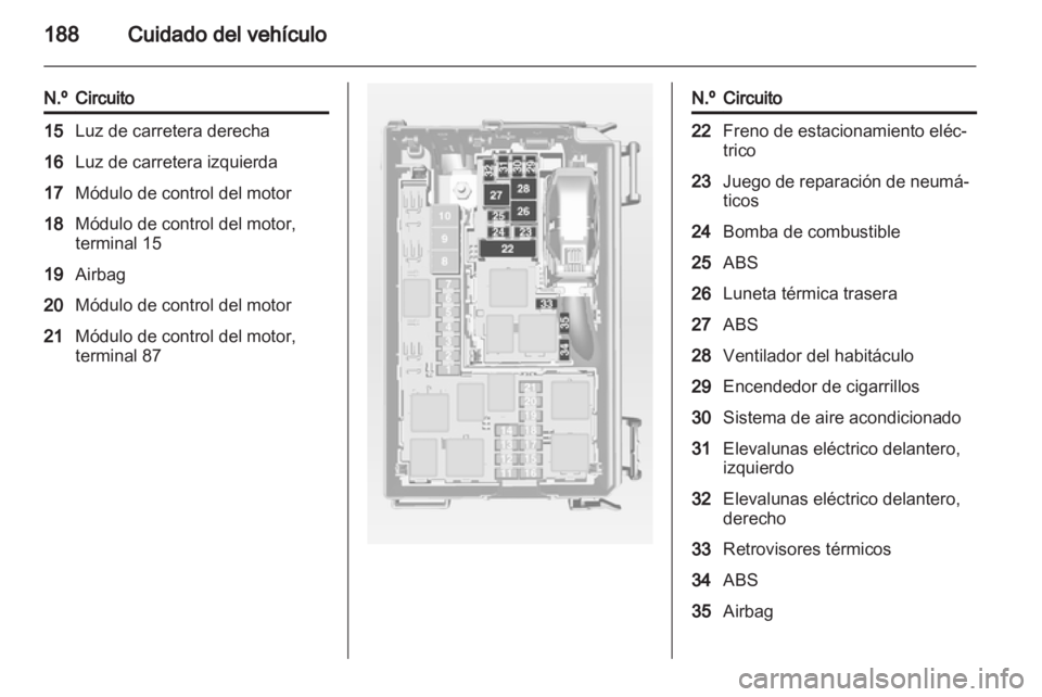 OPEL MERIVA 2013  Manual de Instrucciones (in Spanish) 