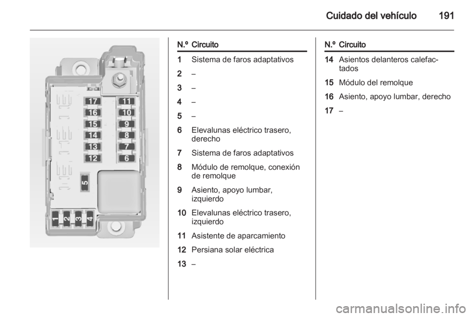 OPEL MERIVA 2013  Manual de Instrucciones (in Spanish) 