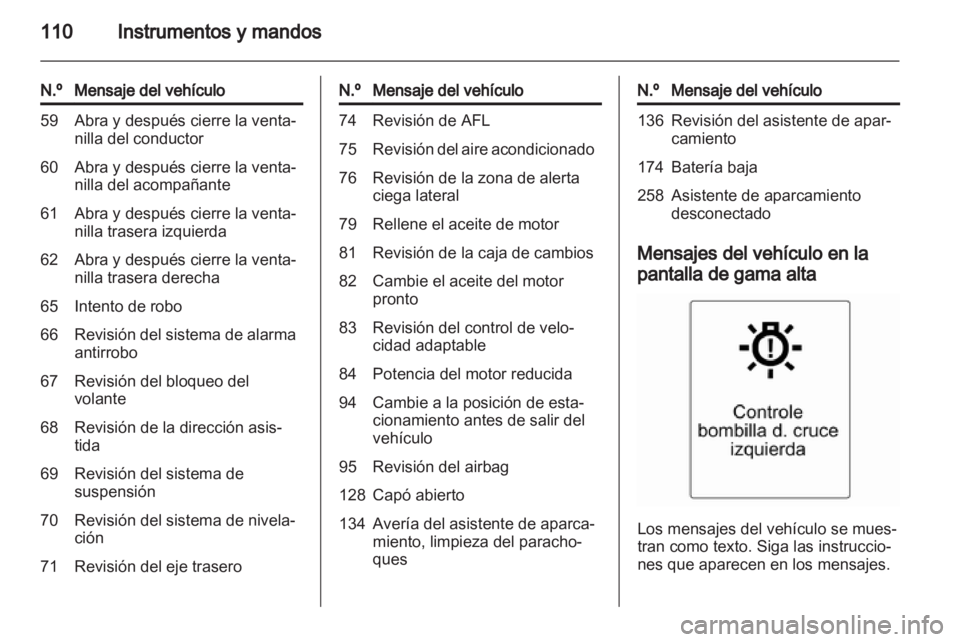OPEL MERIVA 2013.5  Manual de Instrucciones (in Spanish) 
