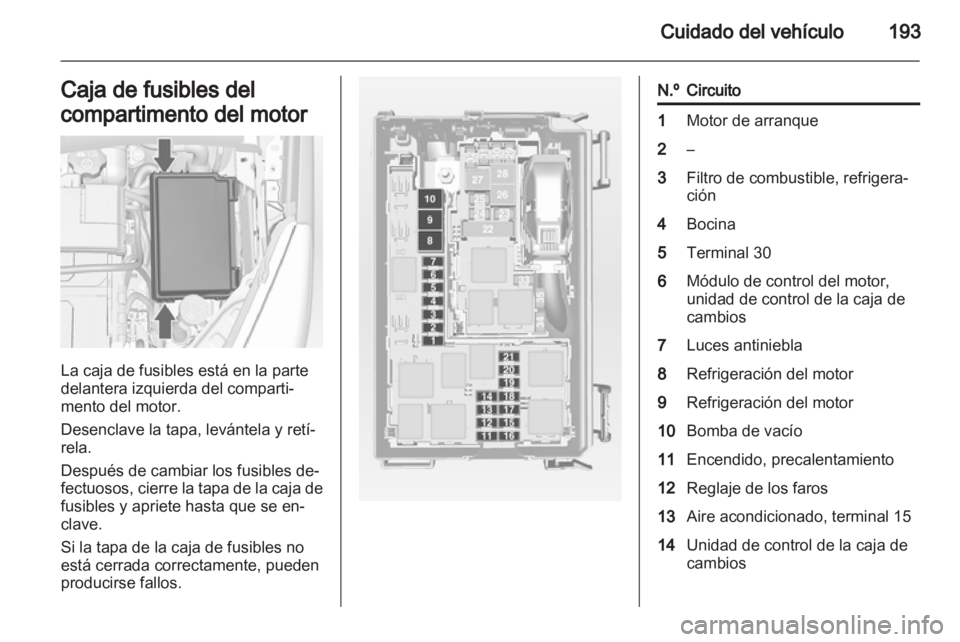 OPEL MERIVA 2013.5  Manual de Instrucciones (in Spanish) 