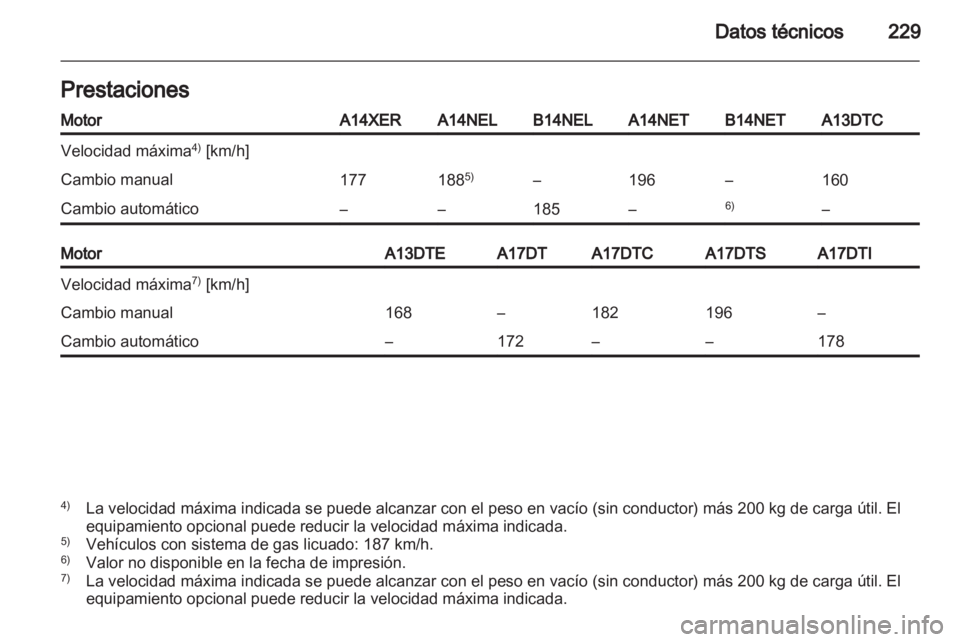 OPEL MERIVA 2013.5  Manual de Instrucciones (in Spanish) 
