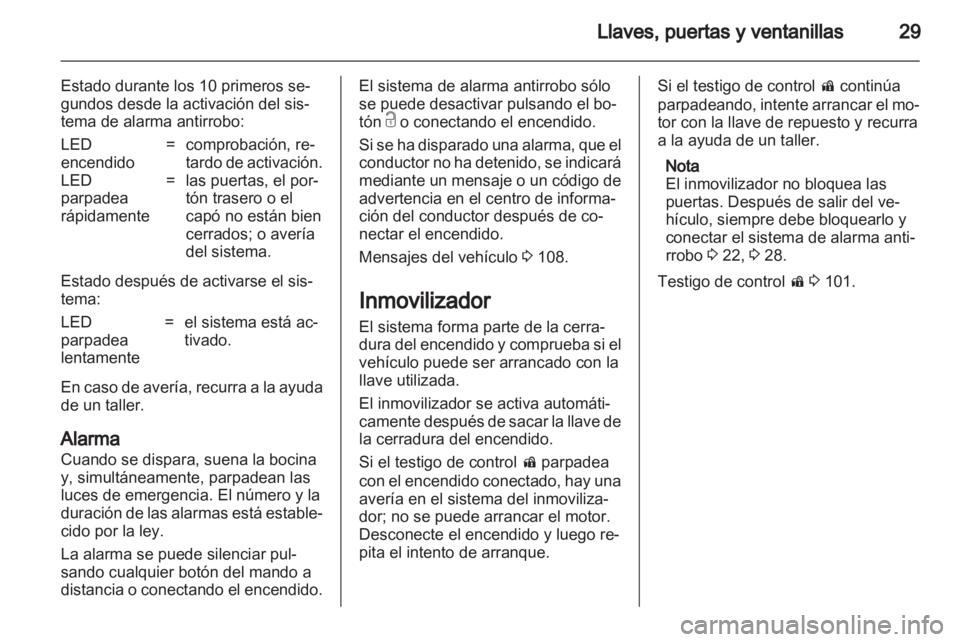 OPEL MERIVA 2013.5  Manual de Instrucciones (in Spanish) 