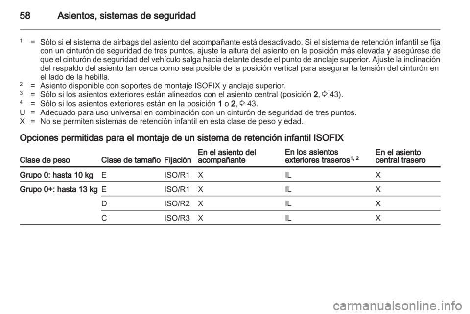 OPEL MERIVA 2013.5  Manual de Instrucciones (in Spanish) 