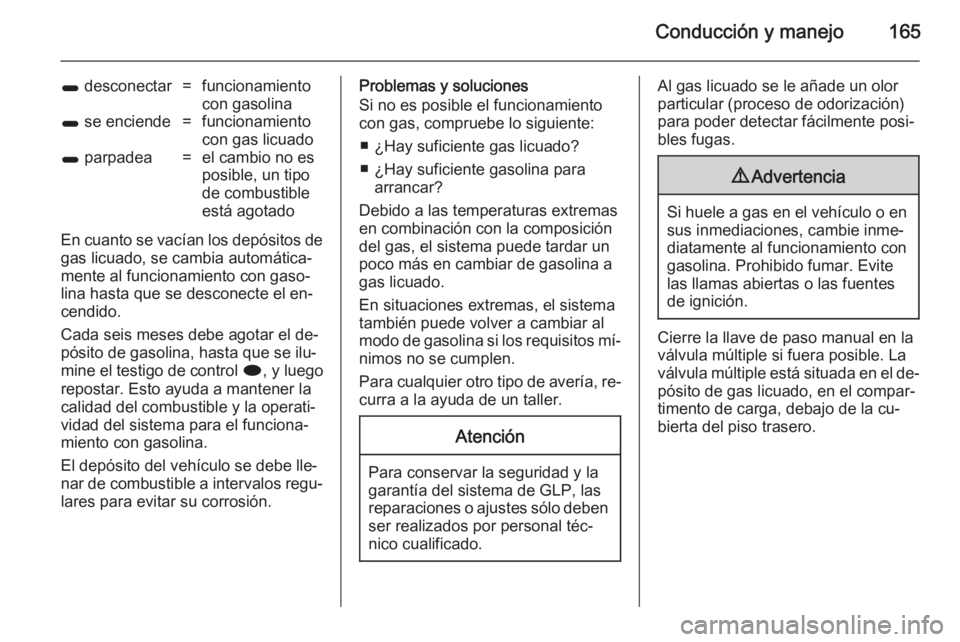 OPEL MERIVA 2014.5  Manual de Instrucciones (in Spanish) Conducción y manejo165
1 desconectar=funcionamiento
con gasolina1  se enciende=funcionamiento
con gas licuado1  parpadea=el cambio no es
posible, un tipo
de combustible
está agotado
En cuanto se vac