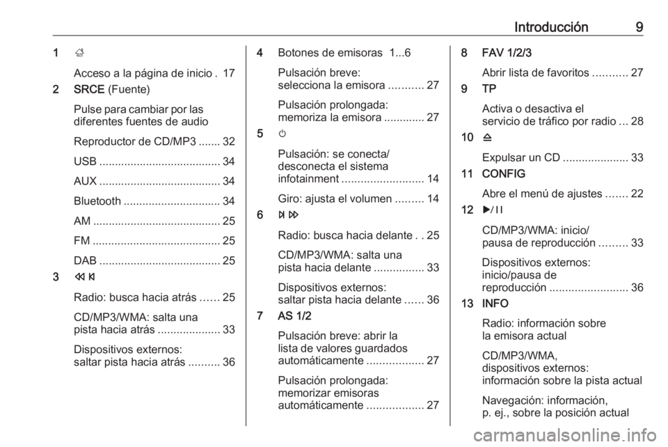 OPEL MERIVA 2016  Manual de infoentretenimiento (in Spanish) Introducción91;
Acceso a la página de inicio . 17
2 SRCE  (Fuente)
Pulse para cambiar por las
diferentes fuentes de audio
Reproductor de CD/MP3 ....... 32
USB .......................................