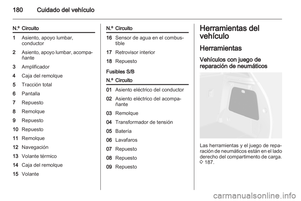 OPEL MOKKA 2013  Manual de Instrucciones (in Spanish) 
