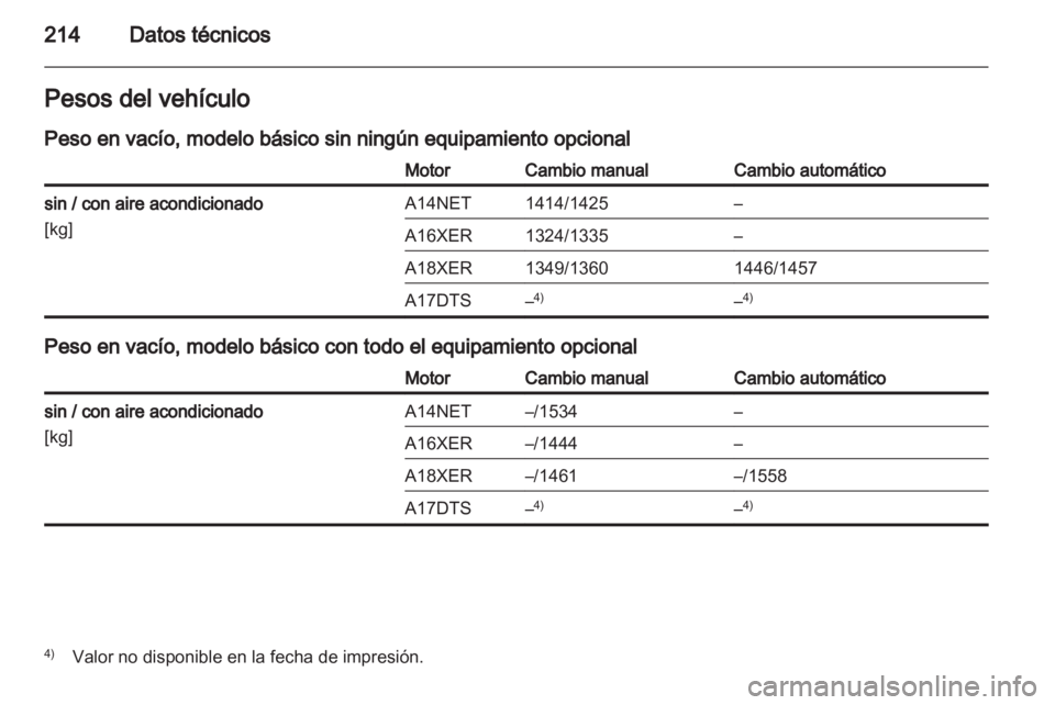 OPEL MOKKA 2013  Manual de Instrucciones (in Spanish) 