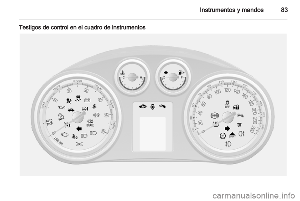 OPEL MOKKA 2013  Manual de Instrucciones (in Spanish) 