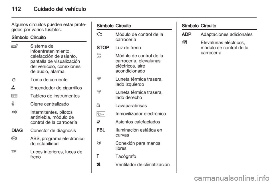 OPEL MOVANO_B 2010.5  Manual de Instrucciones (in Spanish) 