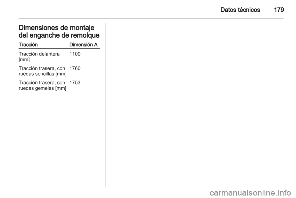 OPEL MOVANO_B 2011.5  Manual de Instrucciones (in Spanish) 