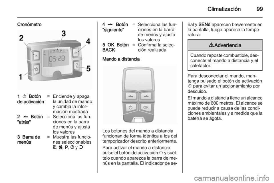 OPEL MOVANO_B 2012  Manual de Instrucciones (in Spanish) 