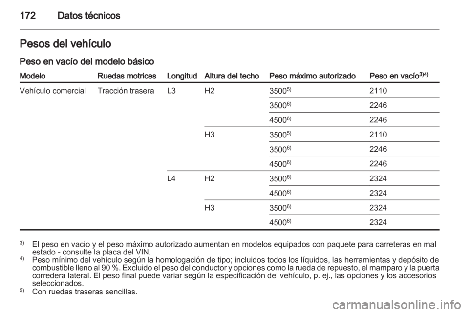 OPEL MOVANO_B 2012  Manual de Instrucciones (in Spanish) 
