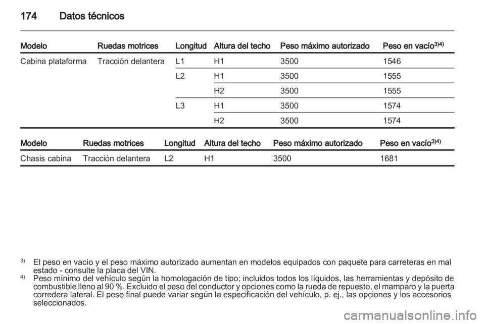 OPEL MOVANO_B 2012  Manual de Instrucciones (in Spanish) 