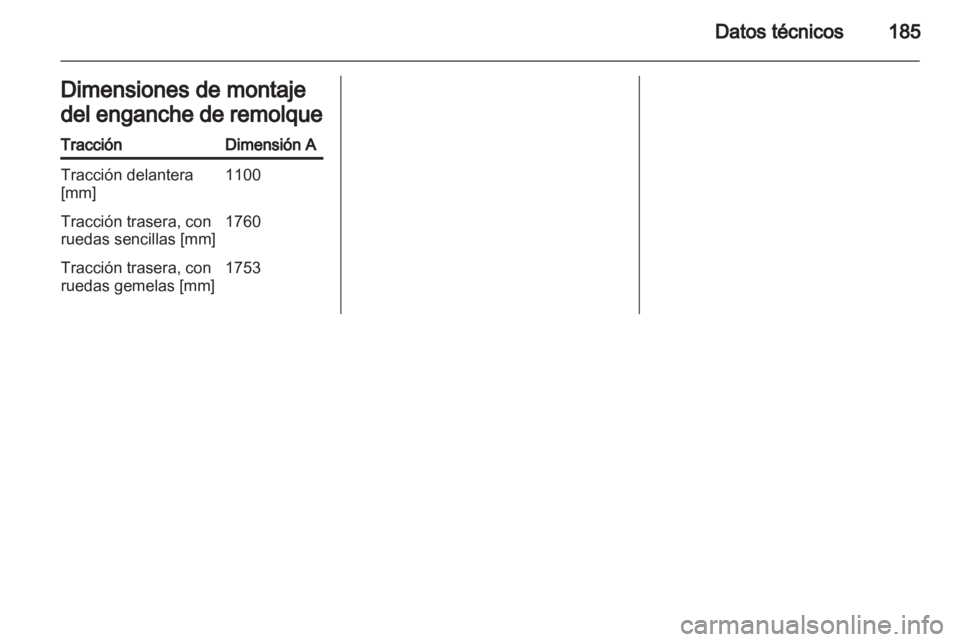 OPEL MOVANO_B 2012  Manual de Instrucciones (in Spanish) 