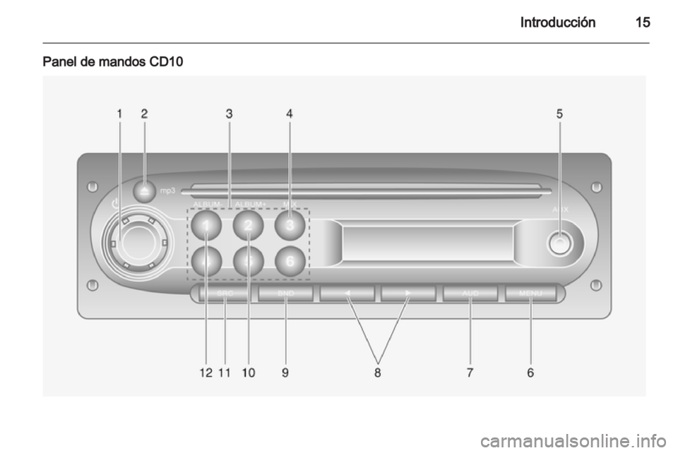OPEL MOVANO_B 2012.5  Manual de infoentretenimiento (in Spanish) 