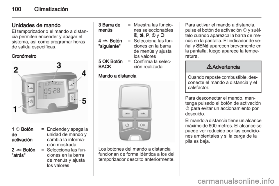 OPEL MOVANO_B 2012.5  Manual de Instrucciones (in Spanish) 