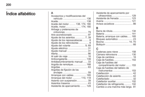 Page 202
