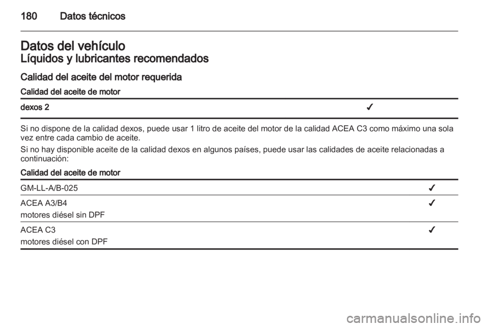OPEL MOVANO_B 2013.5  Manual de Instrucciones (in Spanish) 
