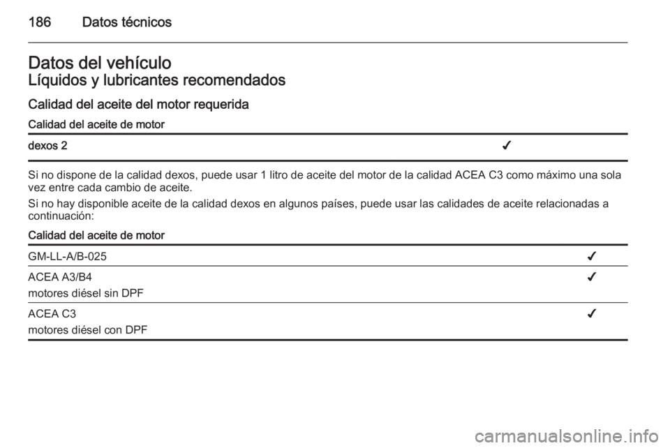 OPEL MOVANO_B 2014  Manual de Instrucciones (in Spanish) 186Datos técnicosDatos del vehículoLíquidos y lubricantes recomendados
Calidad del aceite del motor requeridaCalidad del aceite de motordexos 2✔
Si no dispone de la calidad dexos, puede usar 1 li