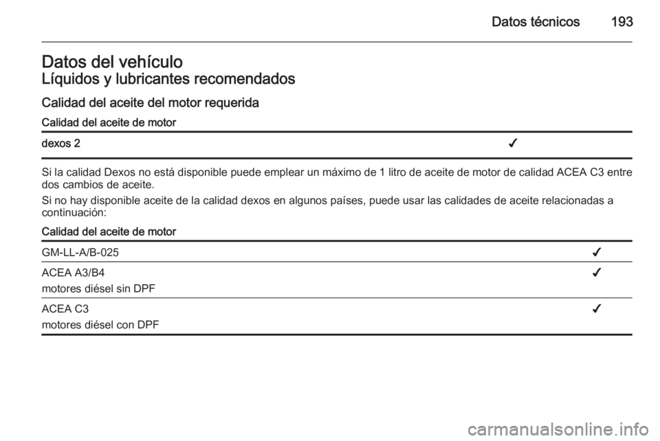 OPEL MOVANO_B 2015  Manual de Instrucciones (in Spanish) Datos técnicos193Datos del vehículoLíquidos y lubricantes recomendados
Calidad del aceite del motor requeridaCalidad del aceite de motordexos 2✔
Si la calidad Dexos no está disponible puede empl